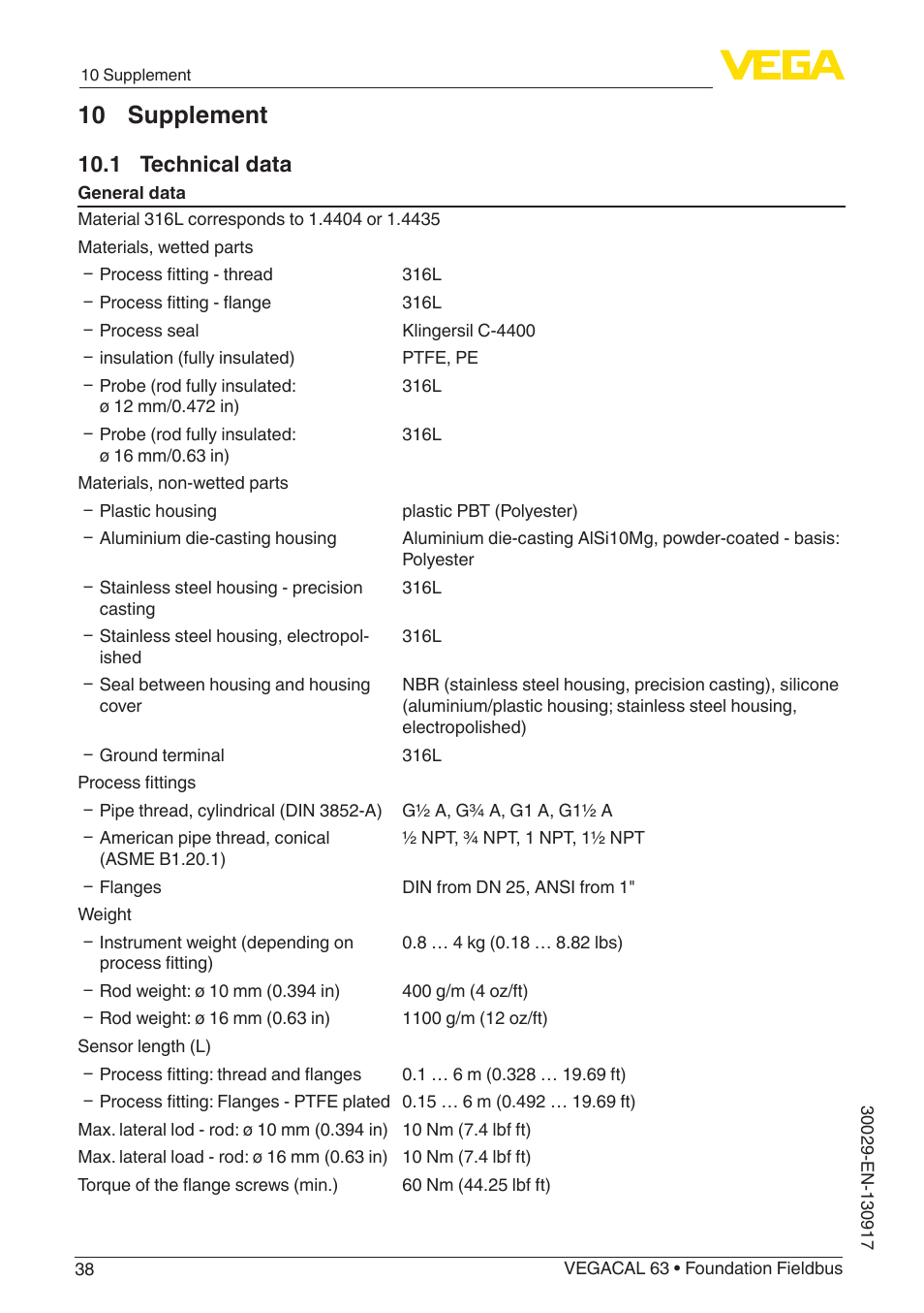 10 supplement, 1 technical data | VEGA VEGACAL 63 Foundation Fieldbus User Manual | Page 38 / 52