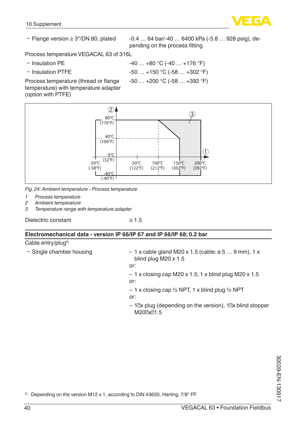 VEGA VEGACAL 63 Foundation Fieldbus User Manual | Page 40 / 52