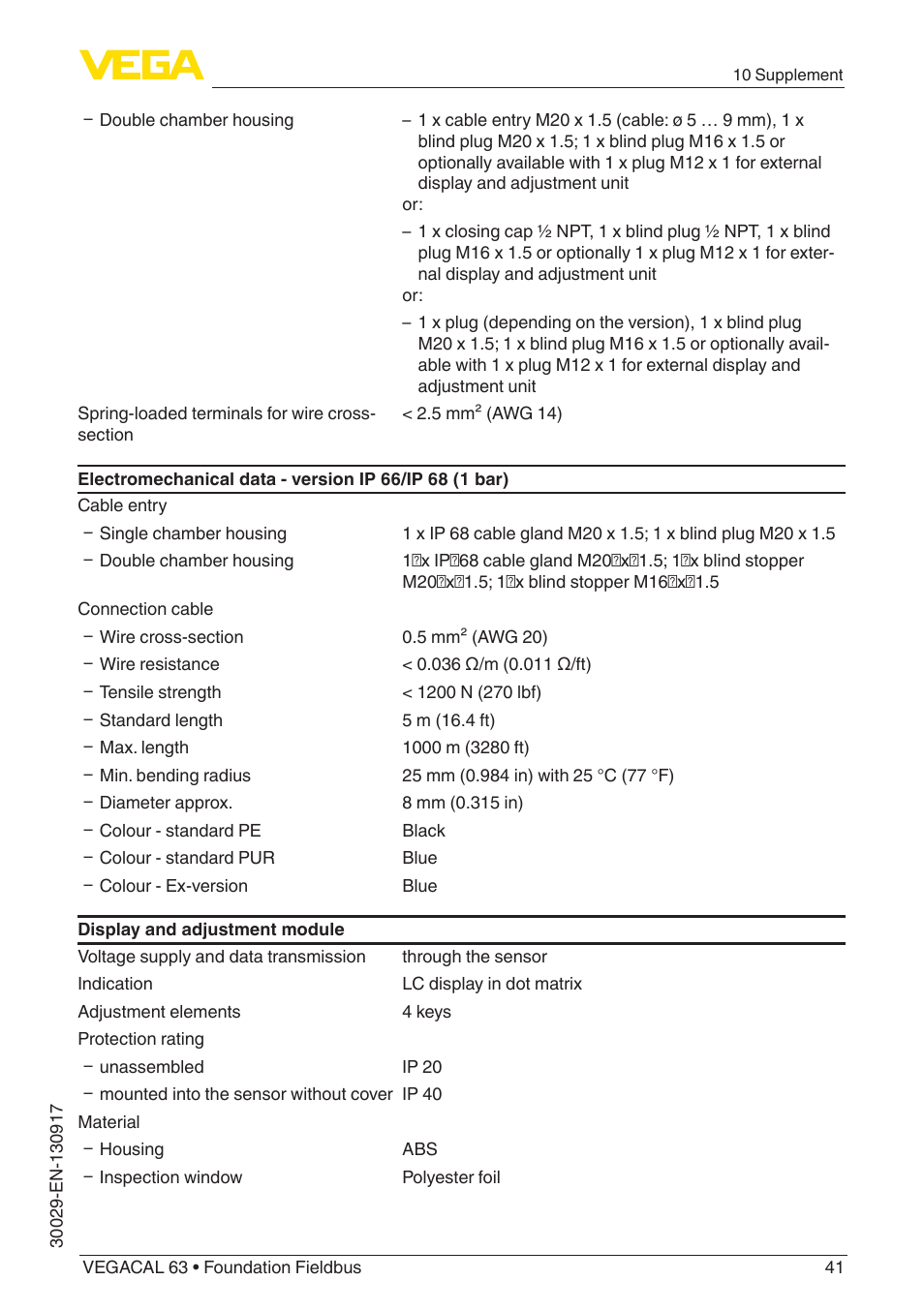 VEGA VEGACAL 63 Foundation Fieldbus User Manual | Page 41 / 52