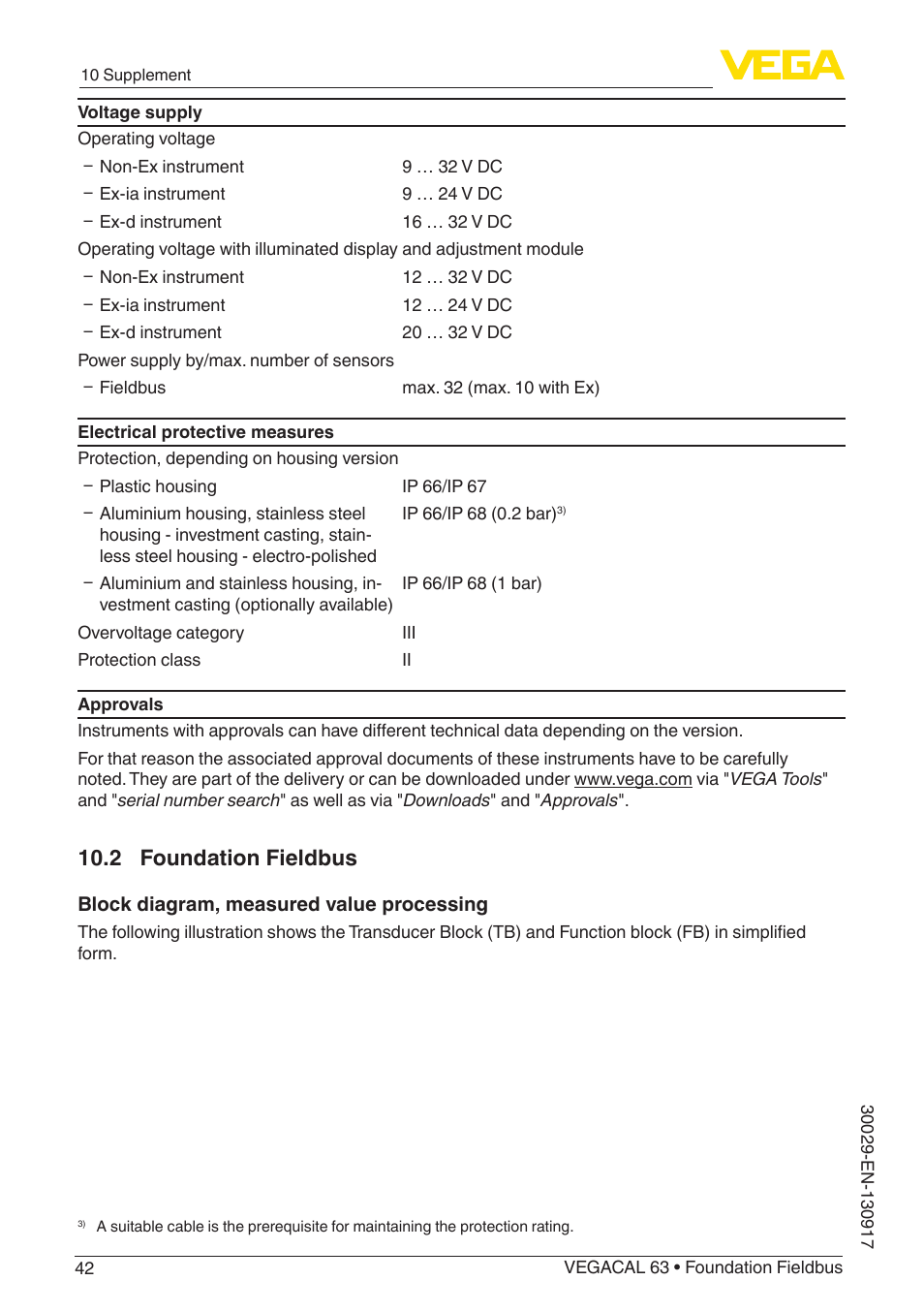 2 foundation fieldbus | VEGA VEGACAL 63 Foundation Fieldbus User Manual | Page 42 / 52