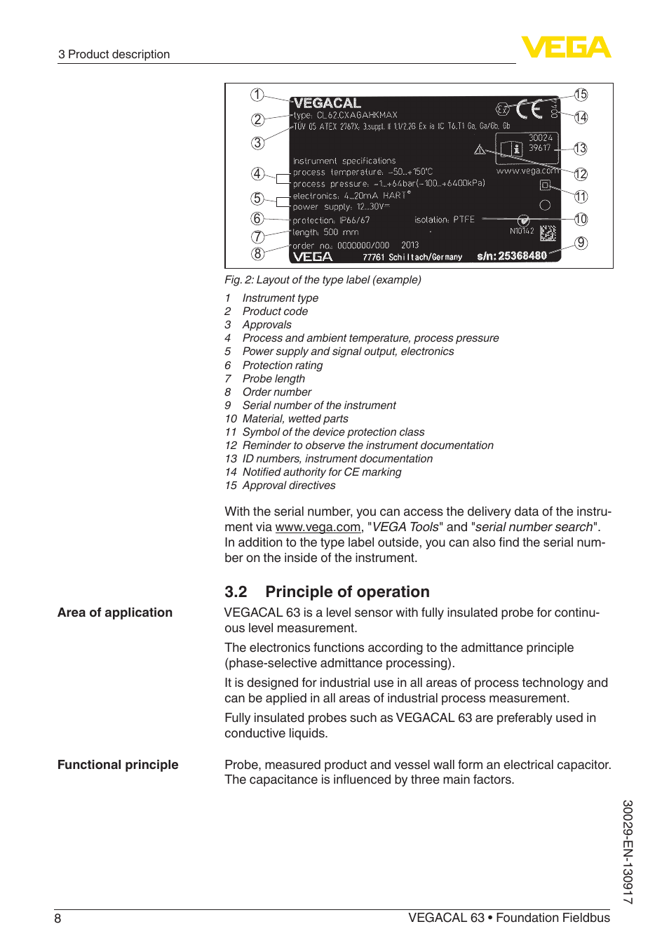 2 principle of operation | VEGA VEGACAL 63 Foundation Fieldbus User Manual | Page 8 / 52