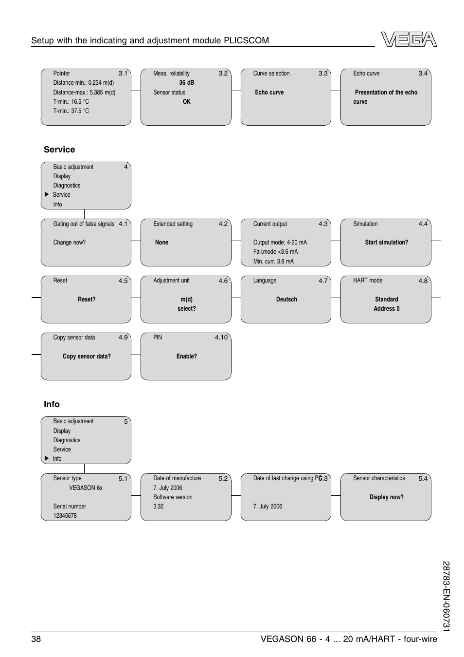 Service, Info | VEGA VEGASON 66 4 … 20 mA_HART four-wire User Manual | Page 38 / 60