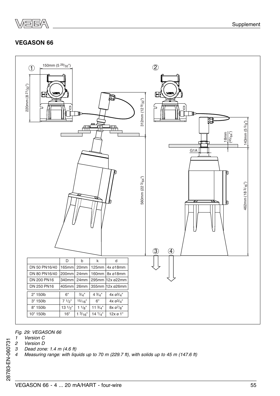 Vegason 66 3 4 | VEGA VEGASON 66 4 … 20 mA_HART four-wire User Manual | Page 55 / 60