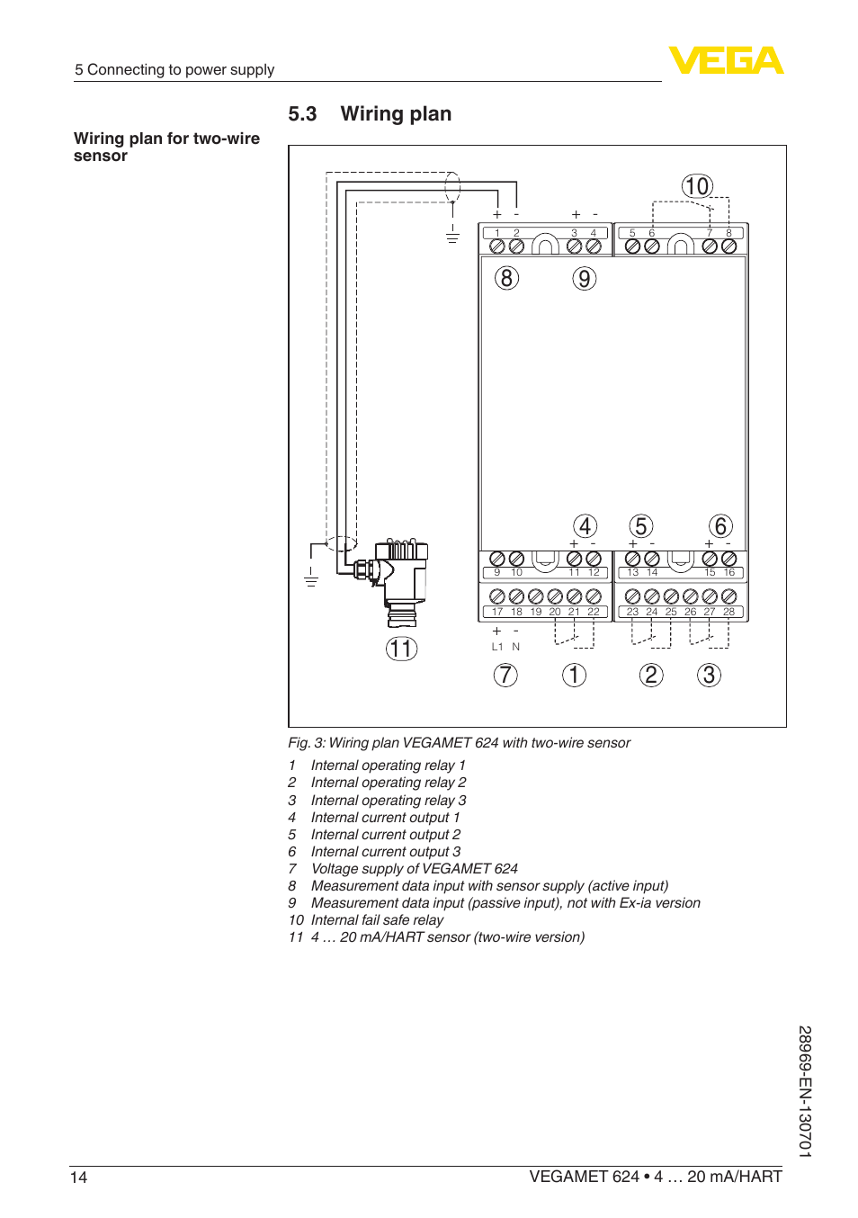 3 wiring plan | VEGA VEGAMET 624 User Manual | Page 14 / 56