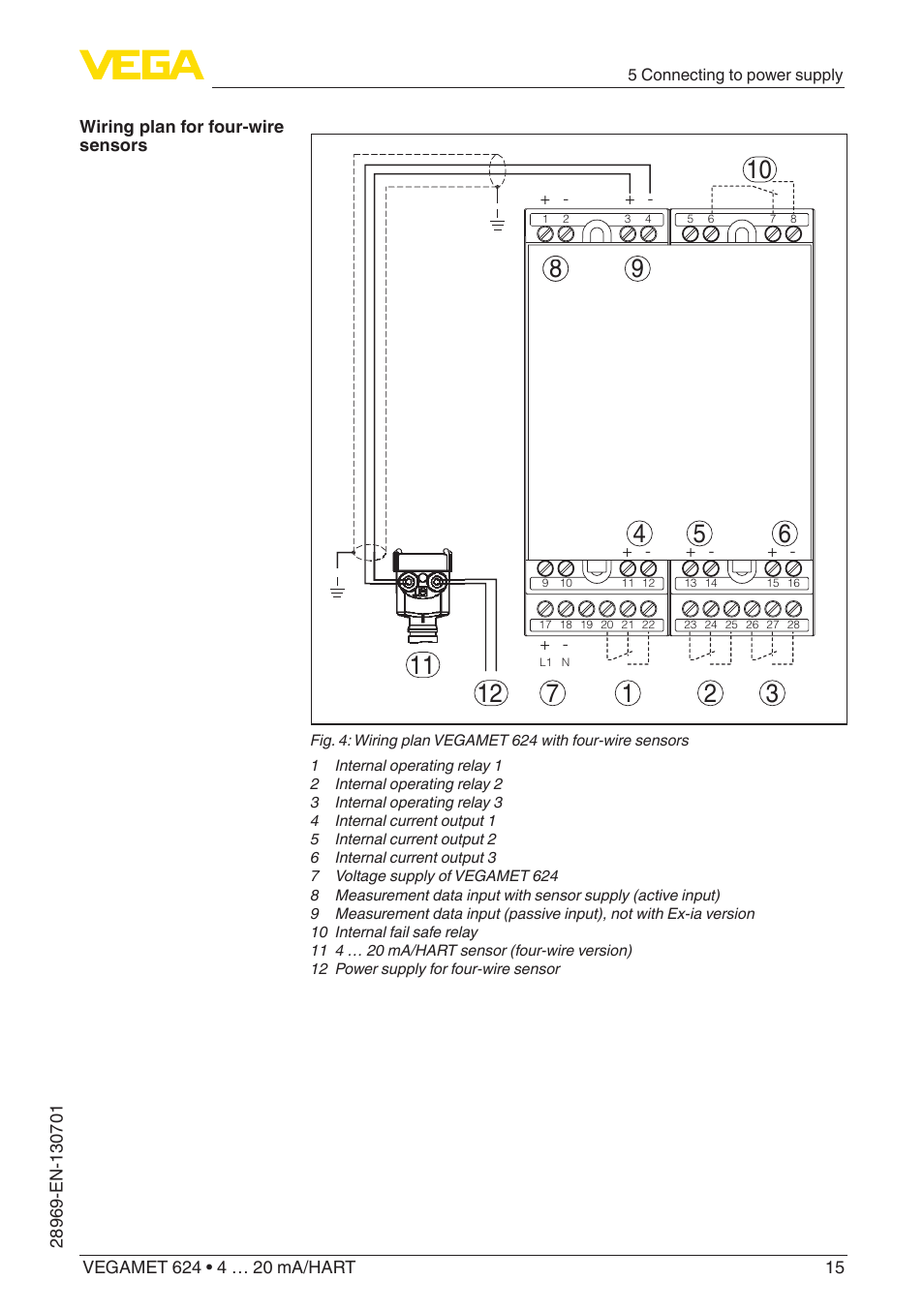 VEGA VEGAMET 624 User Manual | Page 15 / 56