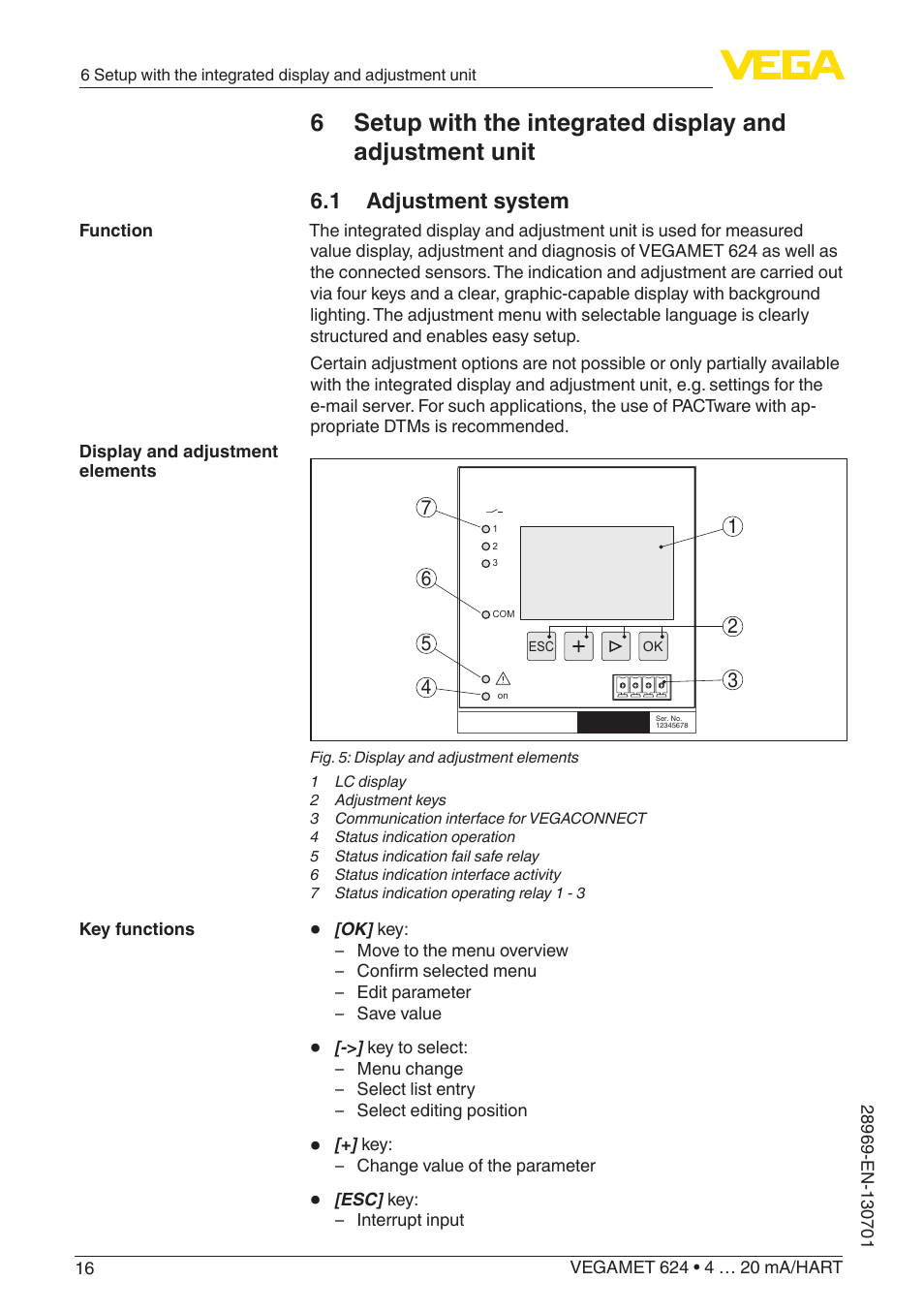 1 adjustment system | VEGA VEGAMET 624 User Manual | Page 16 / 56