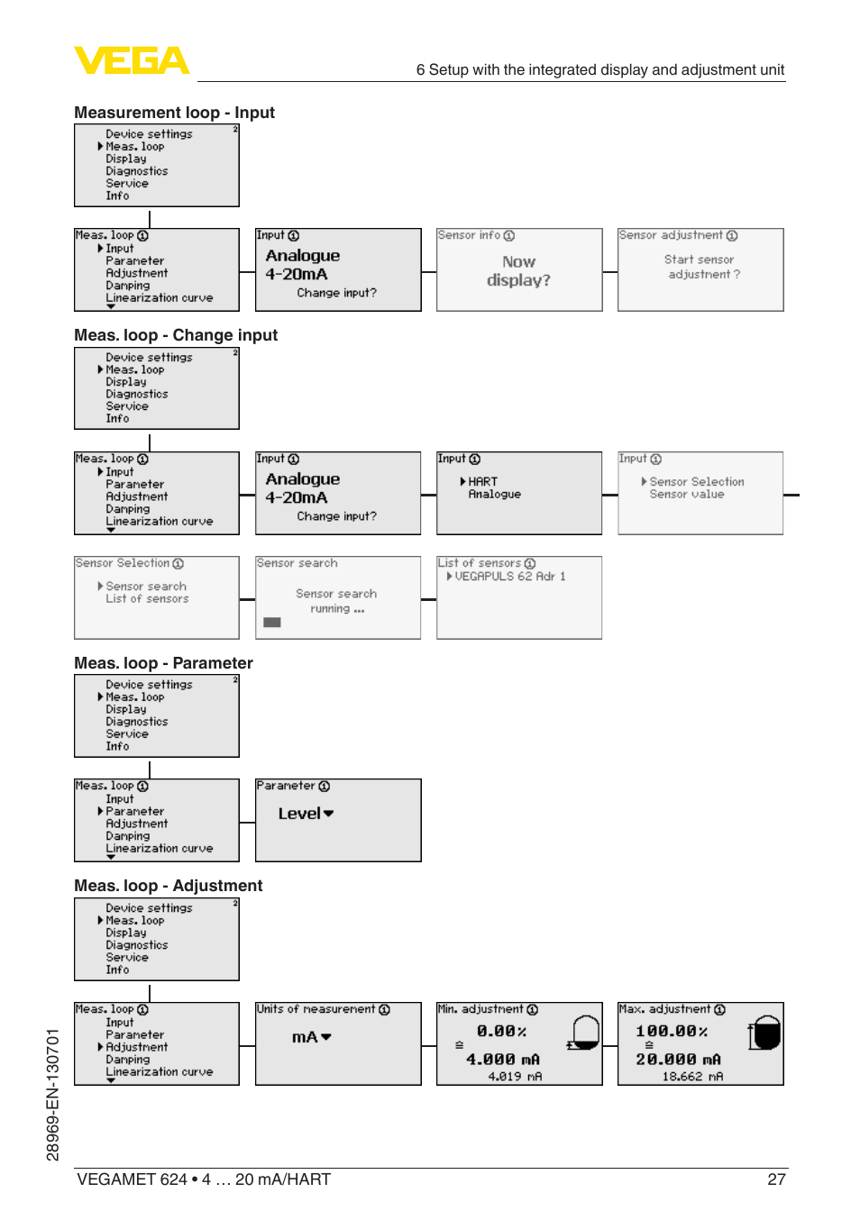 VEGA VEGAMET 624 User Manual | Page 27 / 56