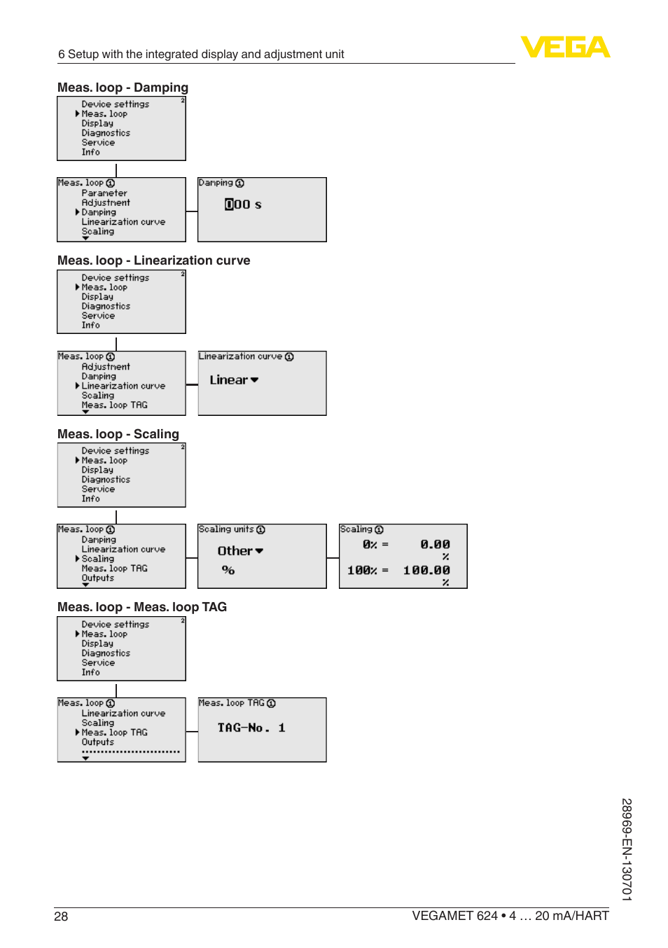 VEGA VEGAMET 624 User Manual | Page 28 / 56