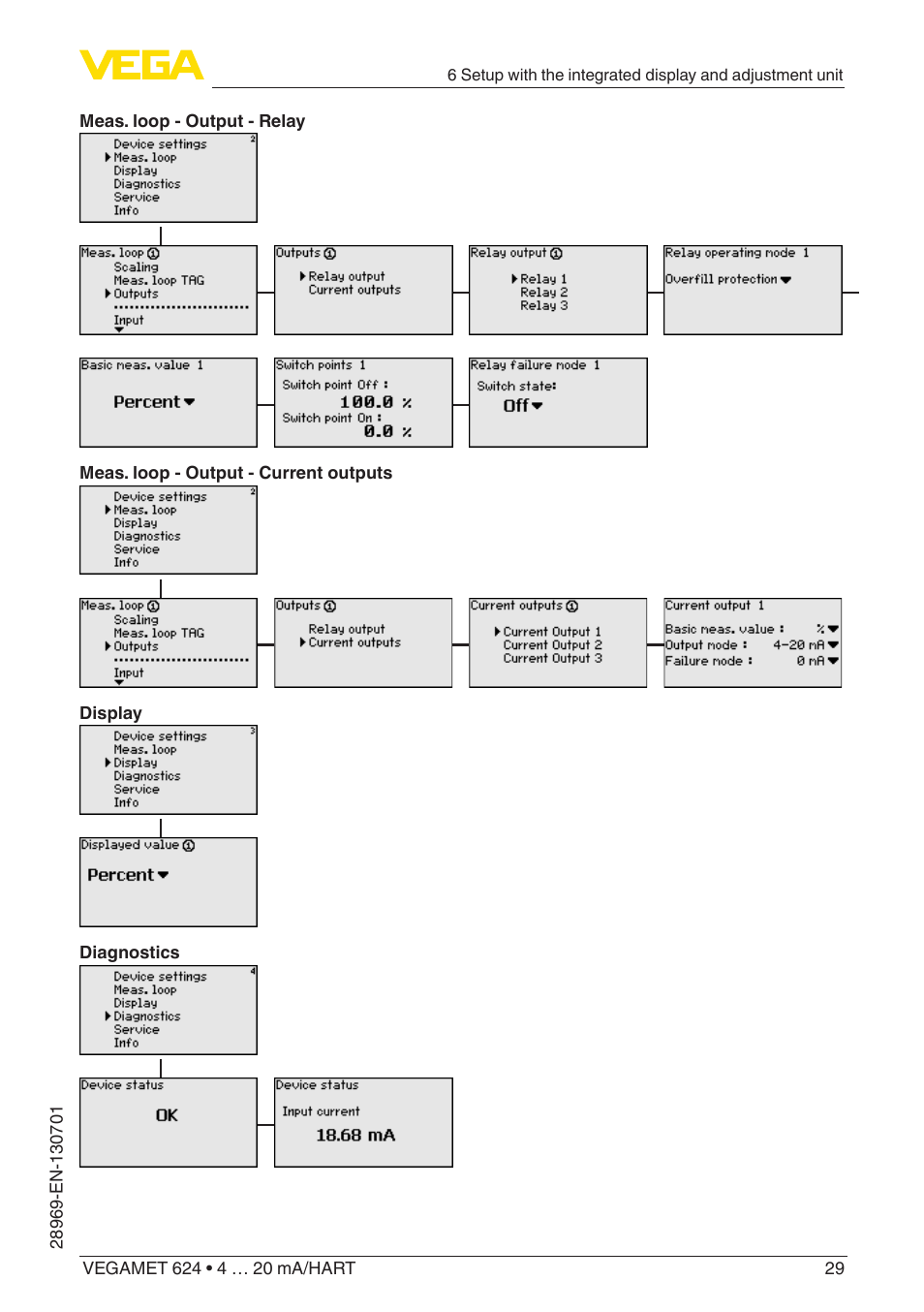 VEGA VEGAMET 624 User Manual | Page 29 / 56