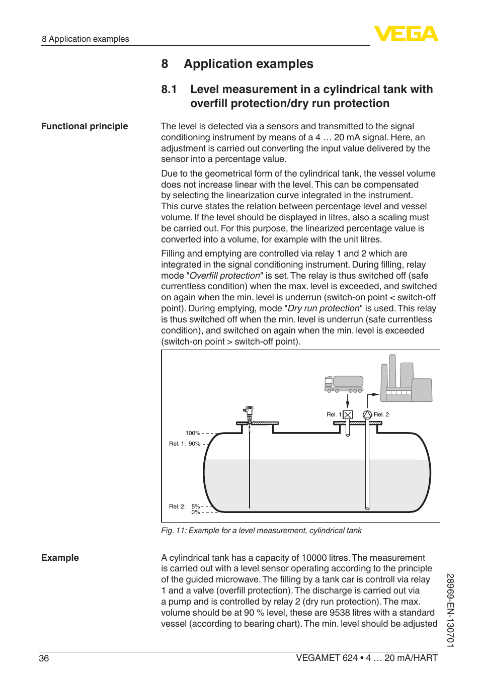8 application examples | VEGA VEGAMET 624 User Manual | Page 36 / 56