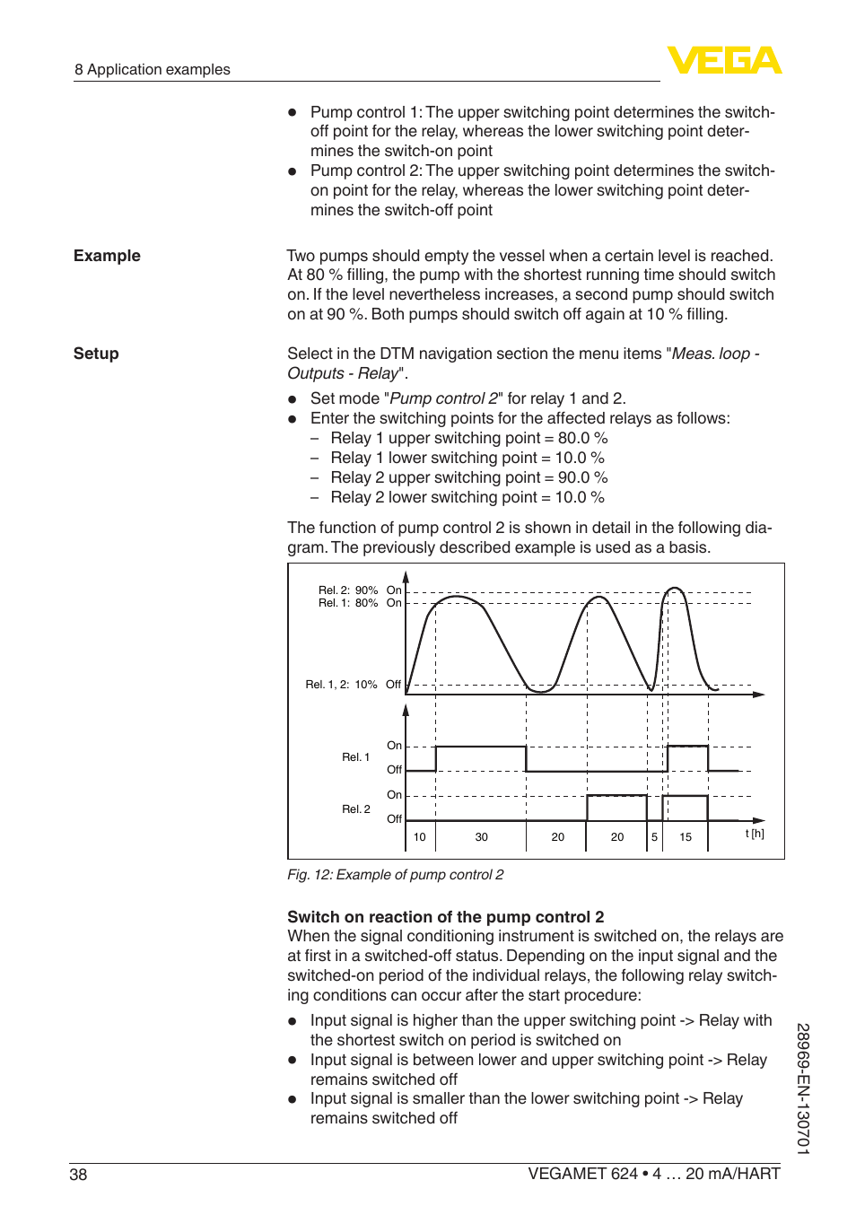 VEGA VEGAMET 624 User Manual | Page 38 / 56