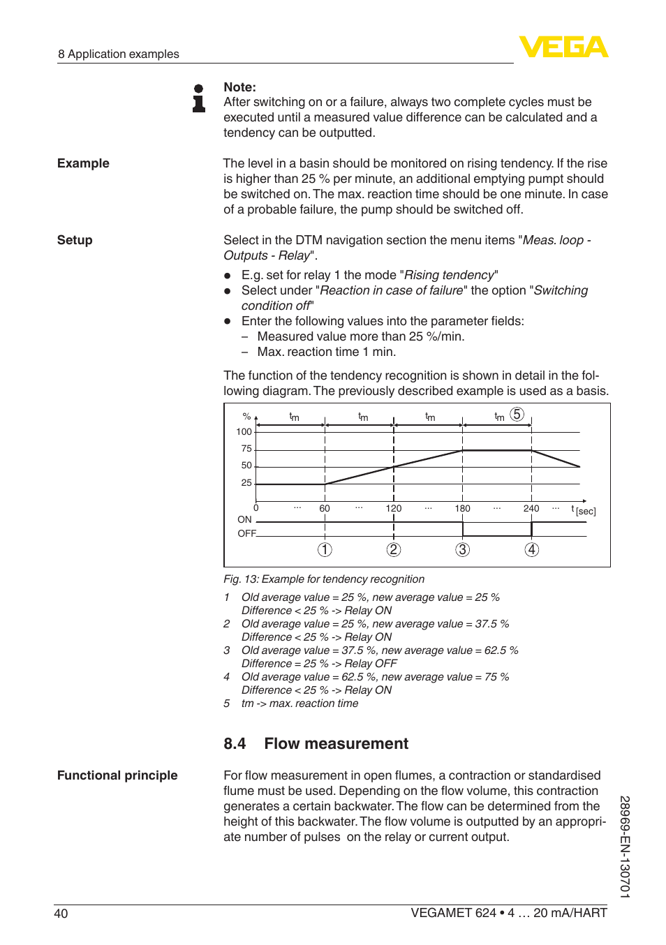 4 flow measurement | VEGA VEGAMET 624 User Manual | Page 40 / 56