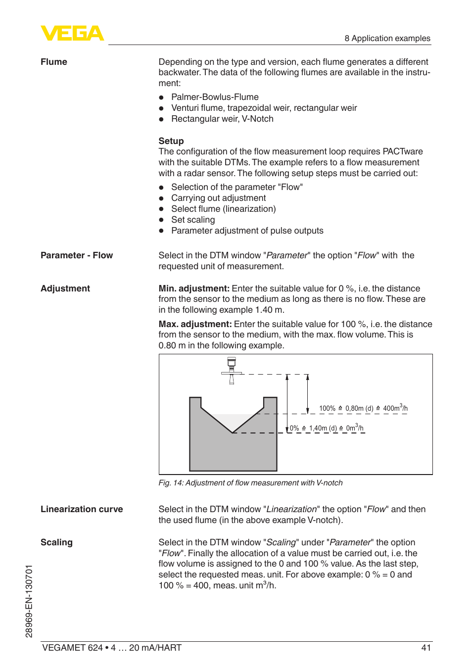 VEGA VEGAMET 624 User Manual | Page 41 / 56
