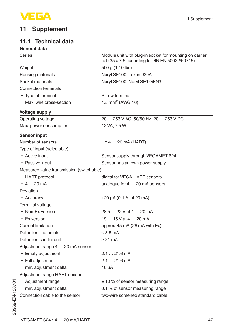 11 supplement, 1 technical data | VEGA VEGAMET 624 User Manual | Page 47 / 56