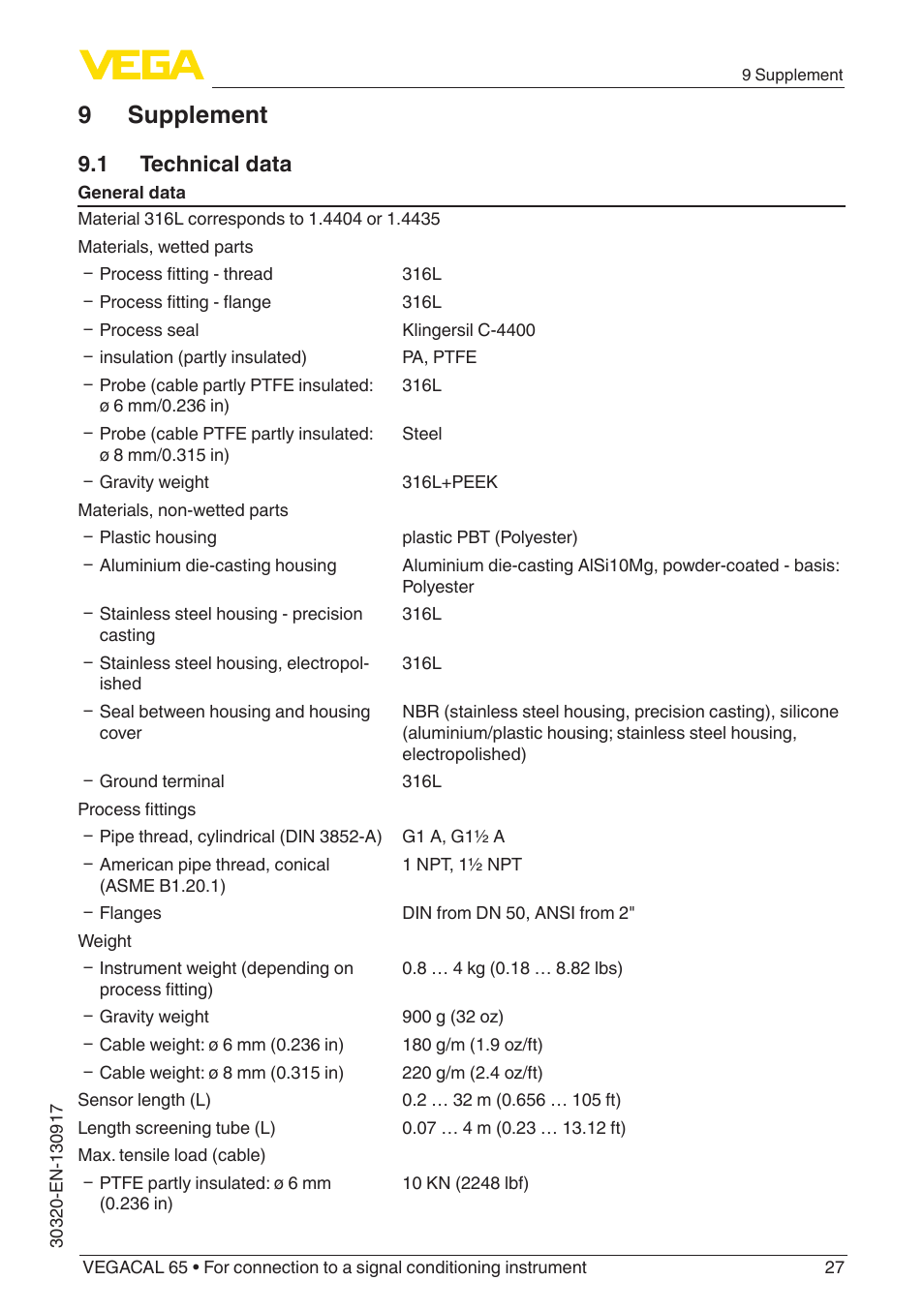 9 supplement, 1 technical data | VEGA VEGACAL 65 For connection to a signal conditioning instrument User Manual | Page 27 / 36