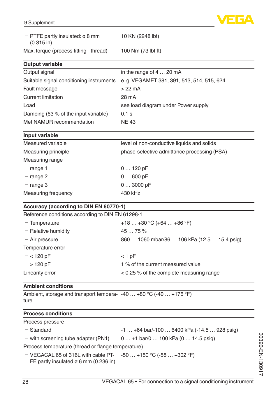 VEGA VEGACAL 65 For connection to a signal conditioning instrument User Manual | Page 28 / 36