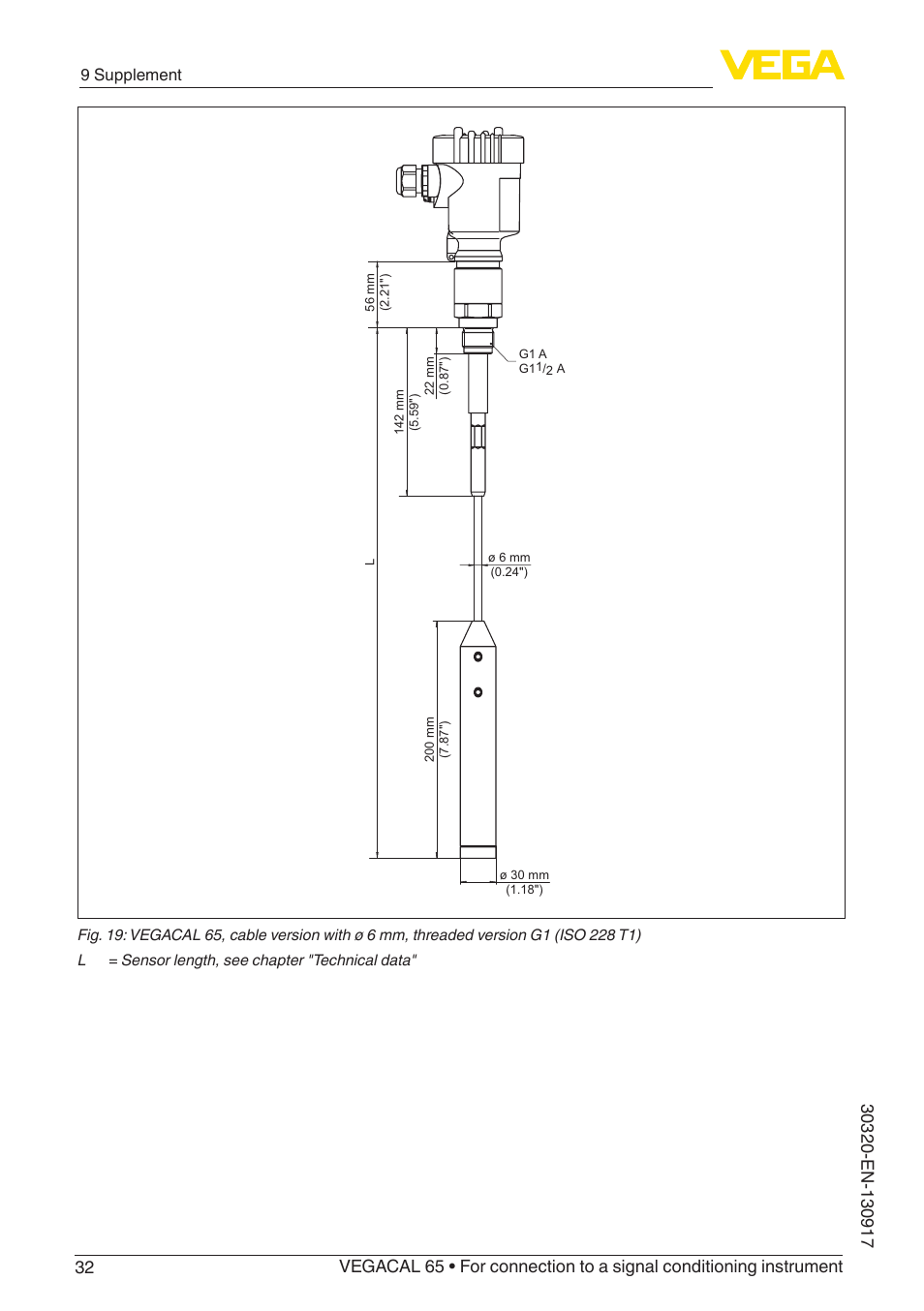 9 supplement | VEGA VEGACAL 65 For connection to a signal conditioning instrument User Manual | Page 32 / 36