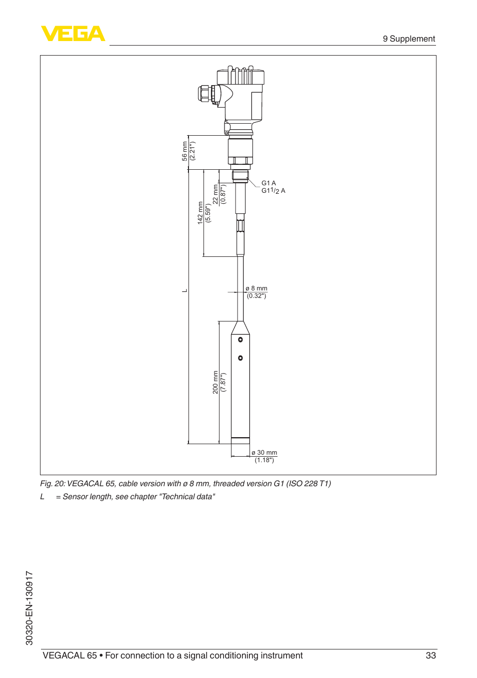 9 supplement | VEGA VEGACAL 65 For connection to a signal conditioning instrument User Manual | Page 33 / 36