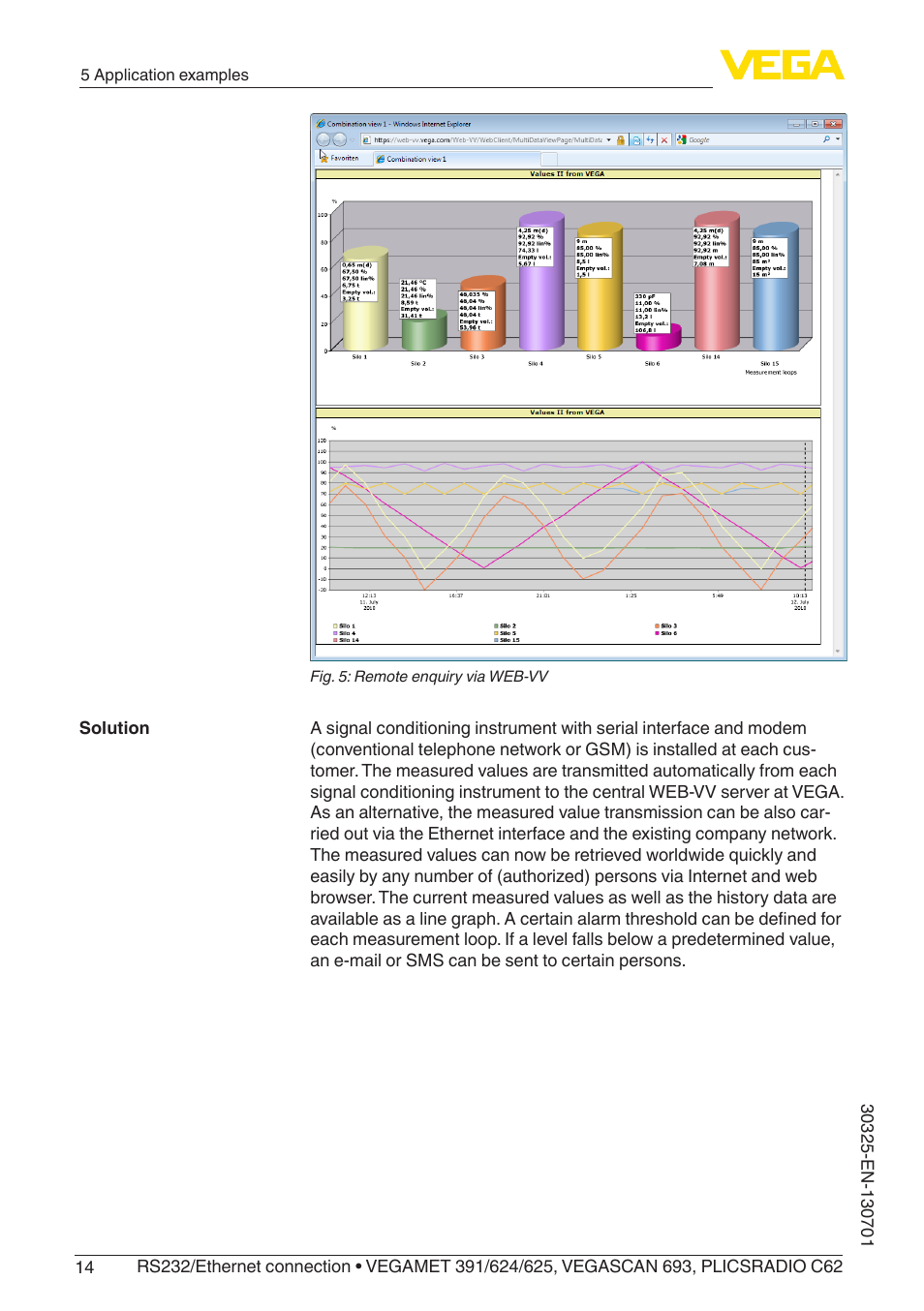 VEGA RS232_Ethernet connection User Manual | Page 14 / 64