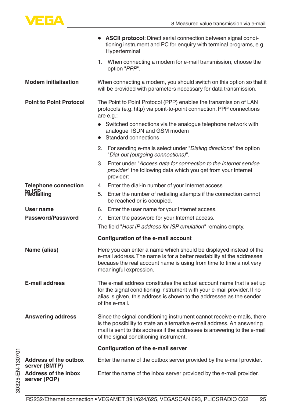 VEGA RS232_Ethernet connection User Manual | Page 25 / 64