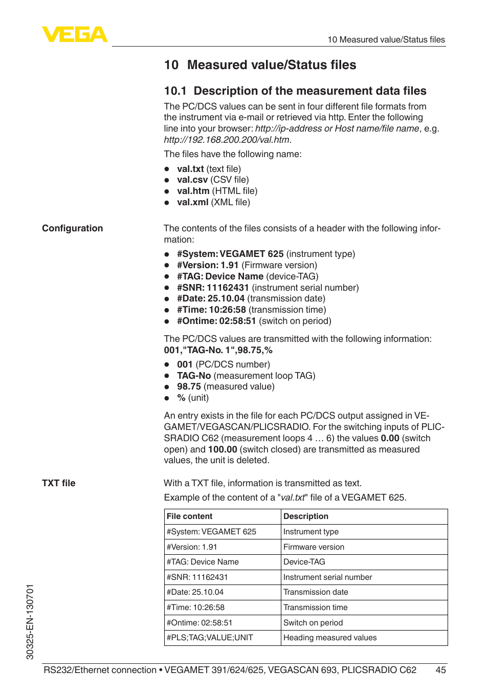 10 measured value/status files, 1 description of the measurement data files | VEGA RS232_Ethernet connection User Manual | Page 45 / 64