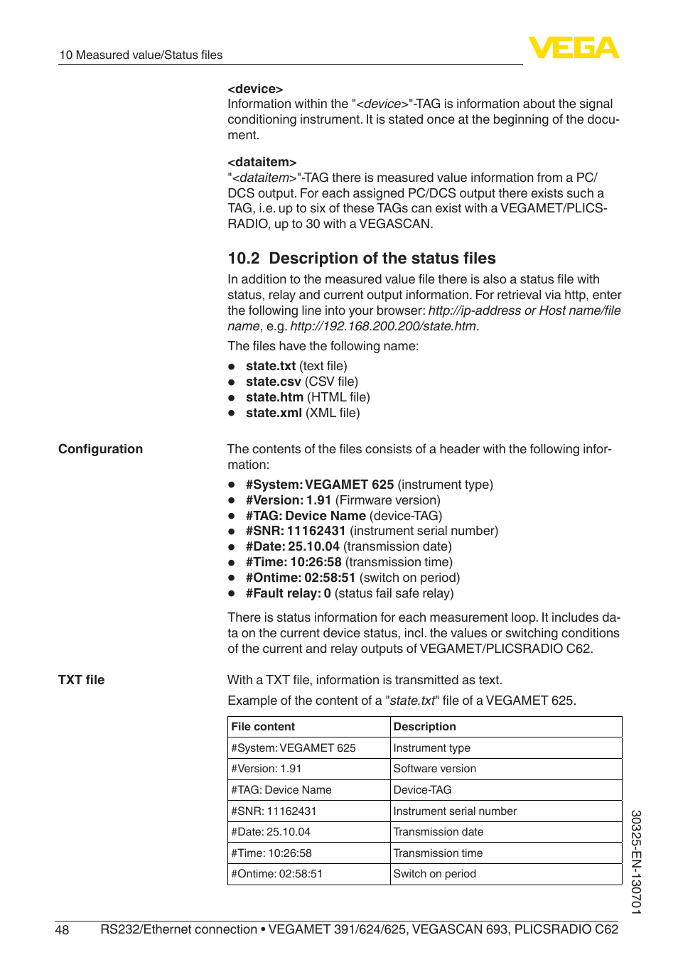 2 description of the status files | VEGA RS232_Ethernet connection User Manual | Page 48 / 64