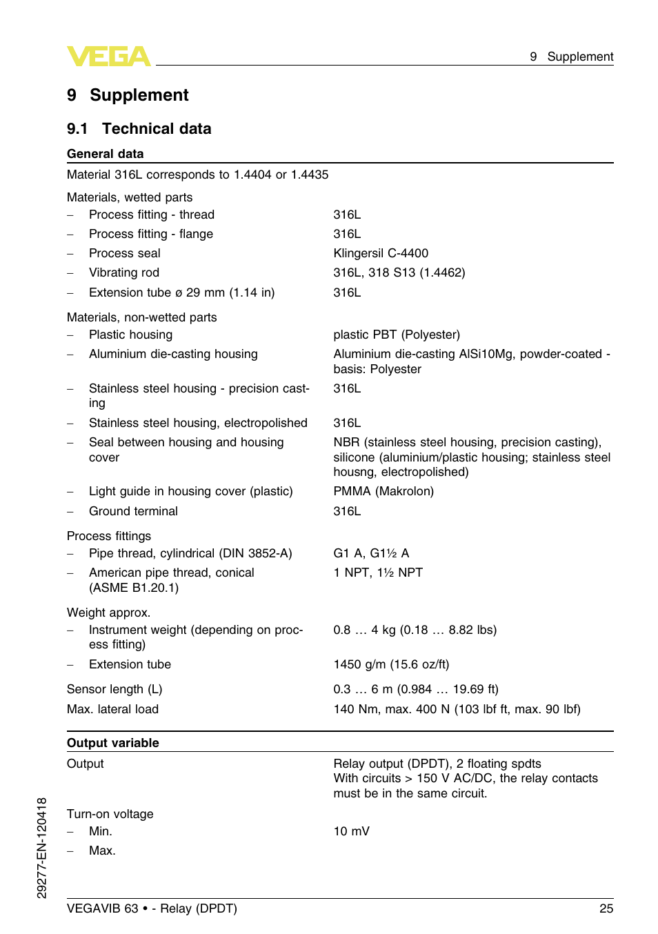 9 supplement, 1 technical data, 9supplement | VEGA VEGAVIB 63 - Relay (DPDT) User Manual | Page 25 / 36