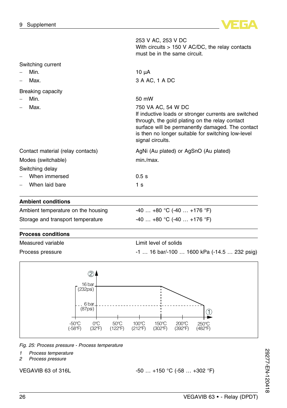 VEGA VEGAVIB 63 - Relay (DPDT) User Manual | Page 26 / 36