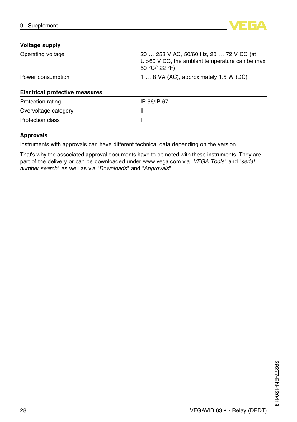 VEGA VEGAVIB 63 - Relay (DPDT) User Manual | Page 28 / 36