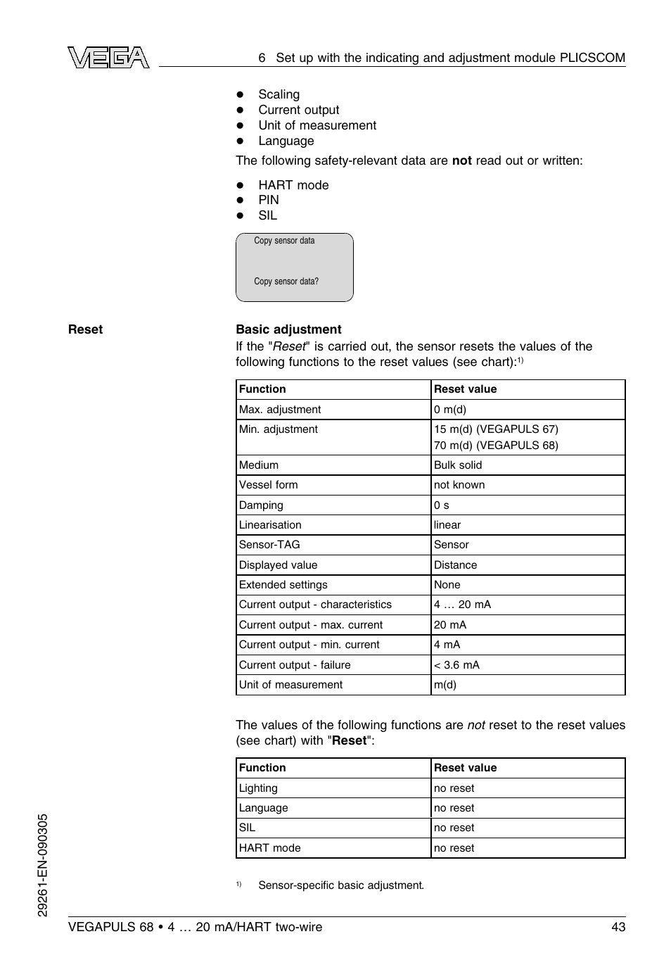 VEGA VEGAPULS 68 (≥ 2.0.0 - ≤ 3.8) 4 … 20 mA_HART two-wire User Manual | Page 43 / 80