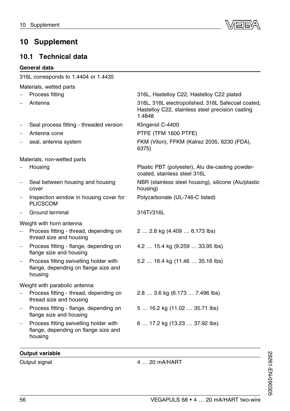 10 supplement, 1 technical data | VEGA VEGAPULS 68 (≥ 2.0.0 - ≤ 3.8) 4 … 20 mA_HART two-wire User Manual | Page 56 / 80