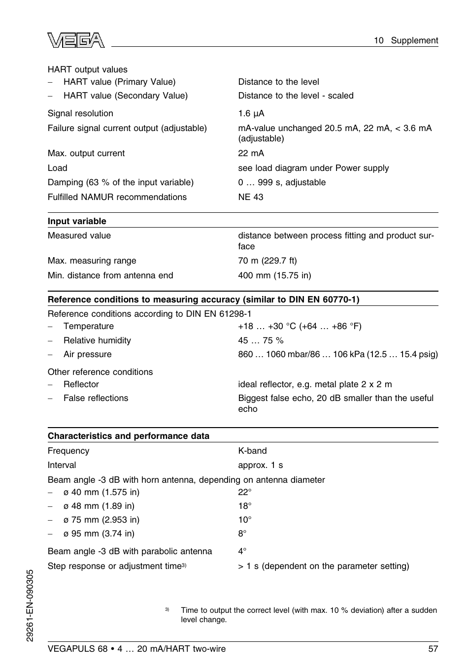 VEGA VEGAPULS 68 (≥ 2.0.0 - ≤ 3.8) 4 … 20 mA_HART two-wire User Manual | Page 57 / 80