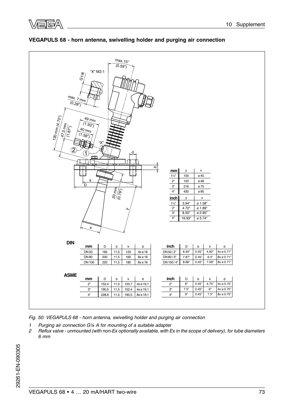 Din asme | VEGA VEGAPULS 68 (≥ 2.0.0 - ≤ 3.8) 4 … 20 mA_HART two-wire User Manual | Page 73 / 80