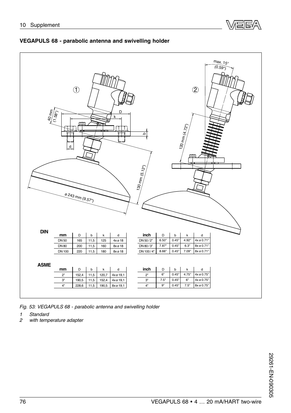 Din asme | VEGA VEGAPULS 68 (≥ 2.0.0 - ≤ 3.8) 4 … 20 mA_HART two-wire User Manual | Page 76 / 80