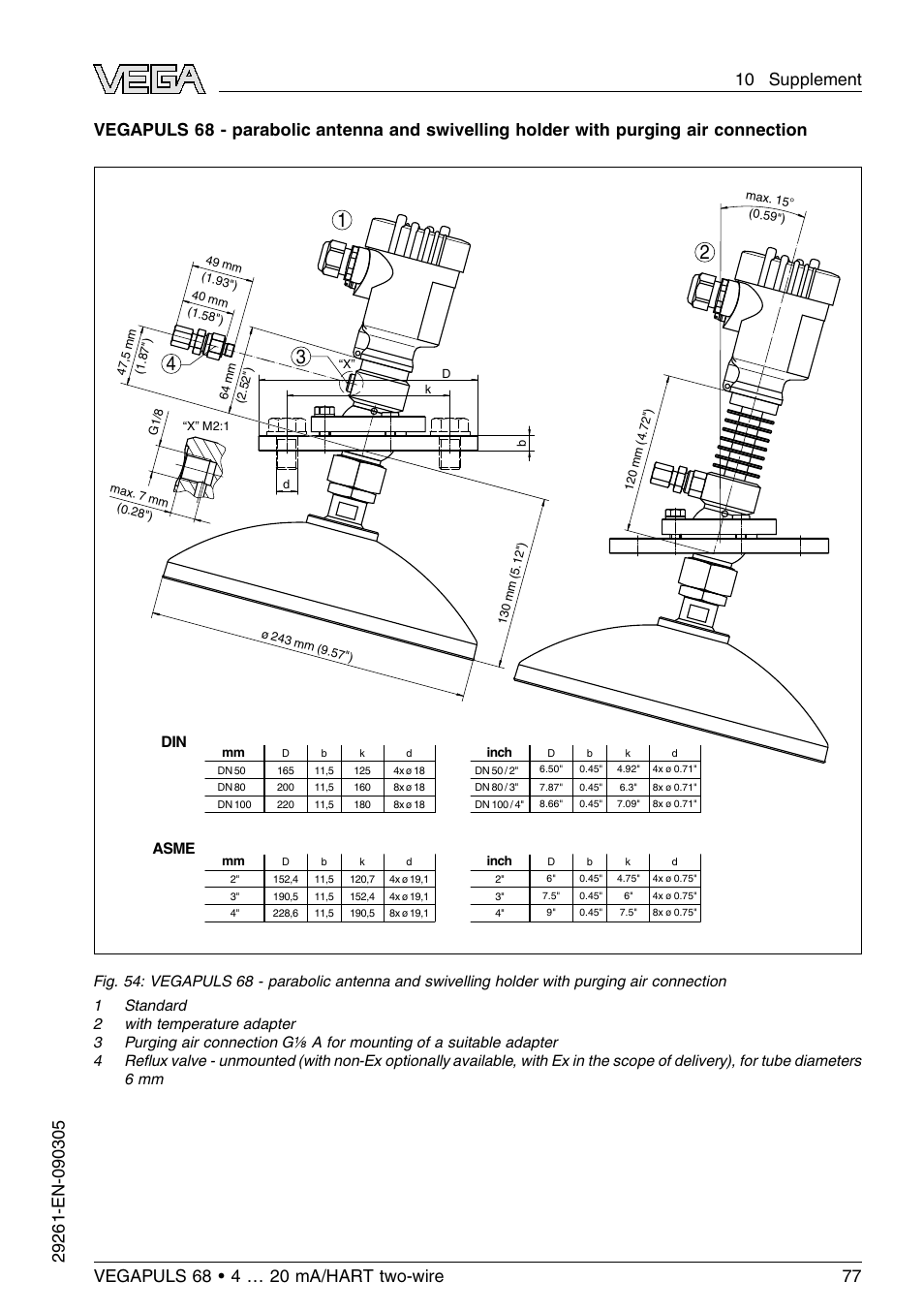 VEGA VEGAPULS 68 (≥ 2.0.0 - ≤ 3.8) 4 … 20 mA_HART two-wire User Manual | Page 77 / 80