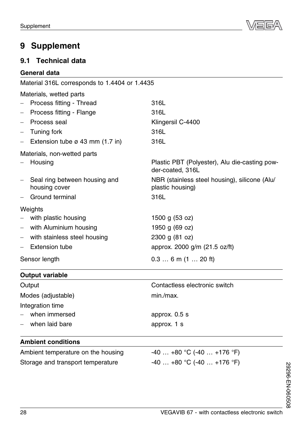 9 supplement, 1 technical data | VEGA VEGAVIB 67 - contactless electronic switch User Manual | Page 28 / 36
