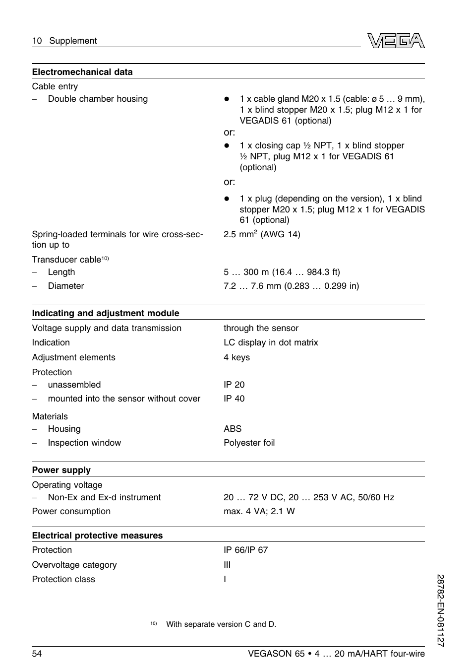 VEGA VEGASON 65 4 … 20 mA_HART four-wire User Manual | Page 54 / 64