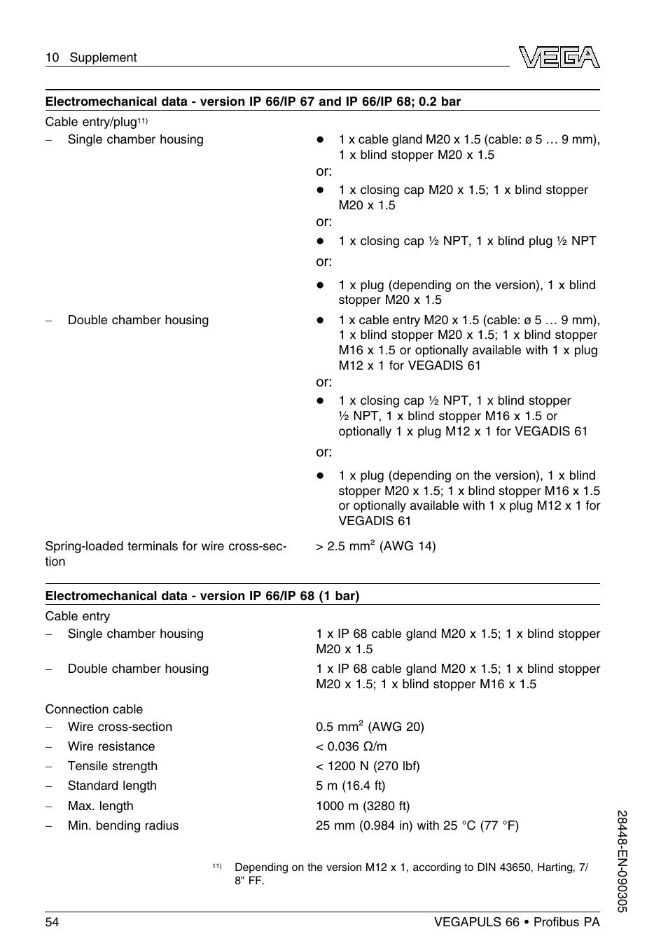 VEGA VEGAPULS 66 (≥ 2.0.0 - ≤ 3.8) Proﬁbus PA User Manual | Page 54 / 68