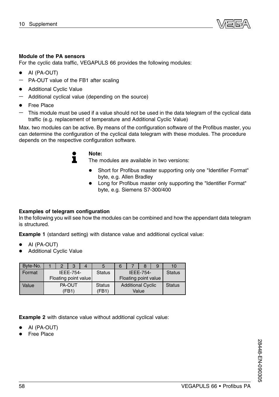 VEGA VEGAPULS 66 (≥ 2.0.0 - ≤ 3.8) Proﬁbus PA User Manual | Page 58 / 68