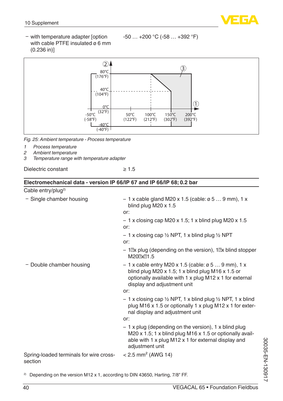 VEGA VEGACAL 65 Foundation Fieldbus User Manual | Page 40 / 52