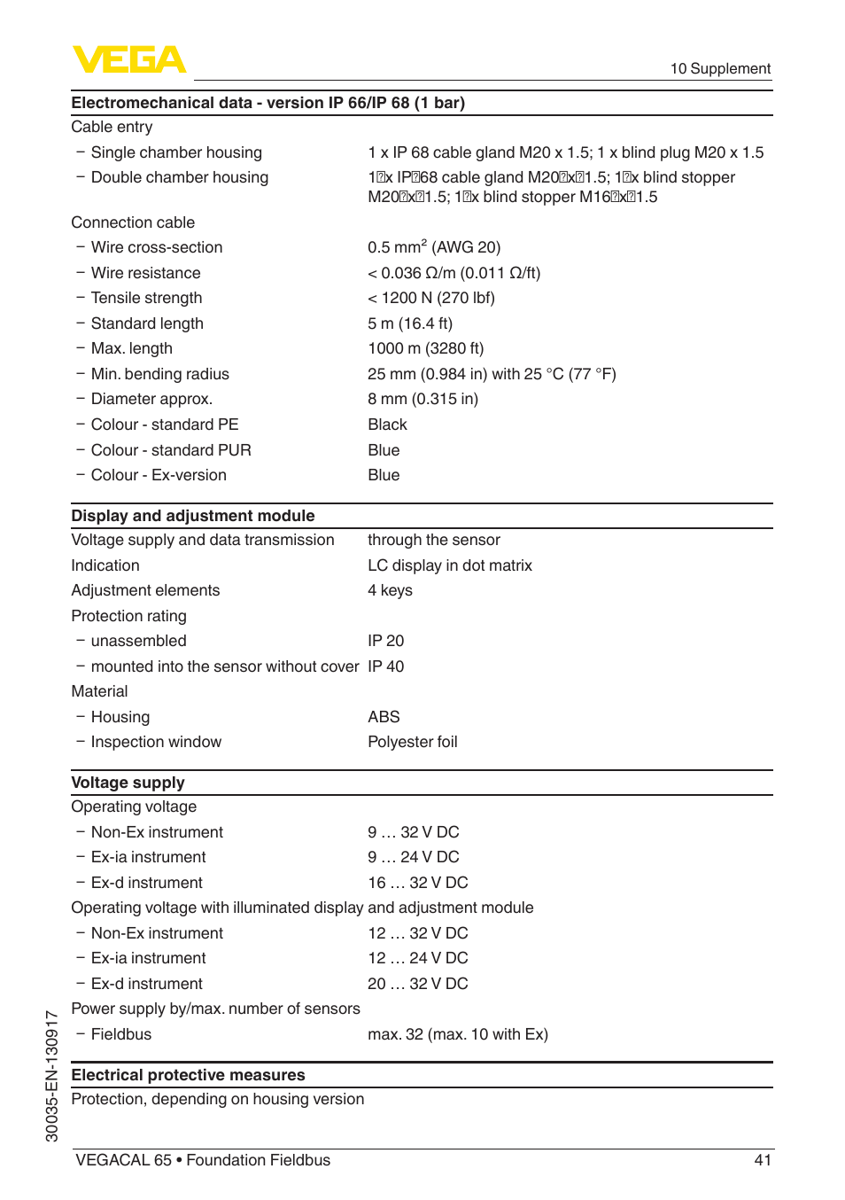 VEGA VEGACAL 65 Foundation Fieldbus User Manual | Page 41 / 52