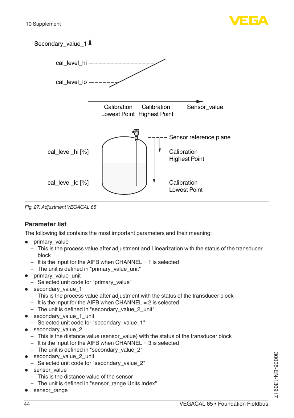VEGA VEGACAL 65 Foundation Fieldbus User Manual | Page 44 / 52