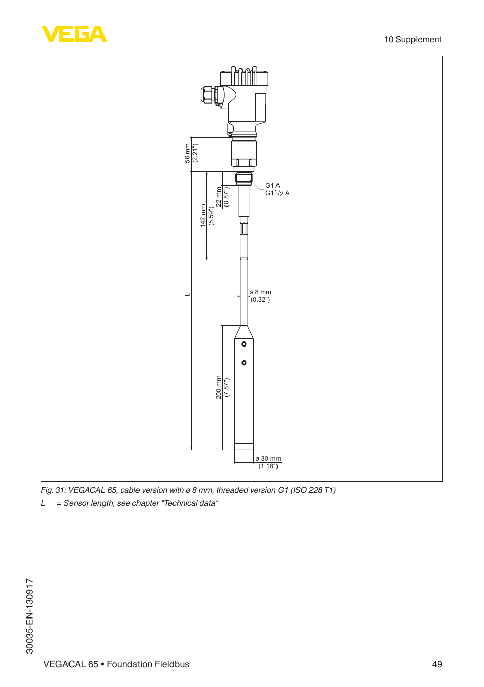 10 supplement | VEGA VEGACAL 65 Foundation Fieldbus User Manual | Page 49 / 52