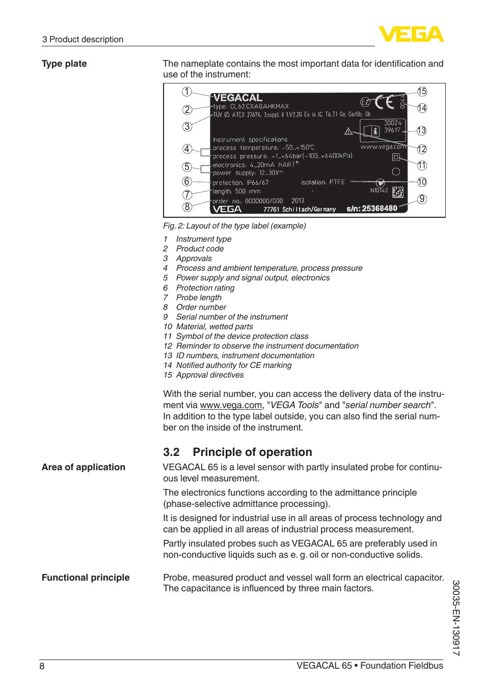 2 principle of operation | VEGA VEGACAL 65 Foundation Fieldbus User Manual | Page 8 / 52