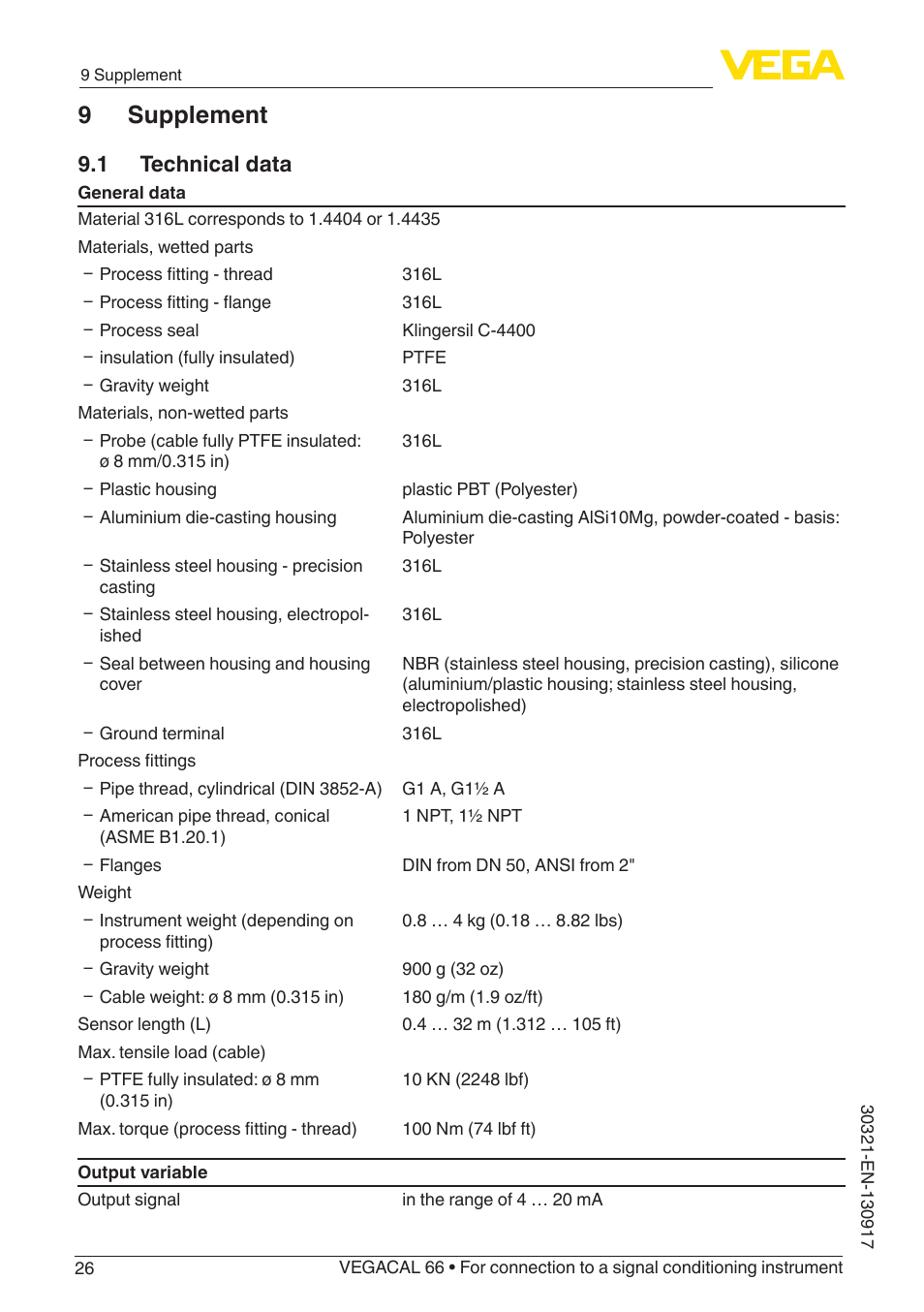 9 supplement, 1 technical data | VEGA VEGACAL 66 For connection to a signal conditioning instrument User Manual | Page 26 / 36