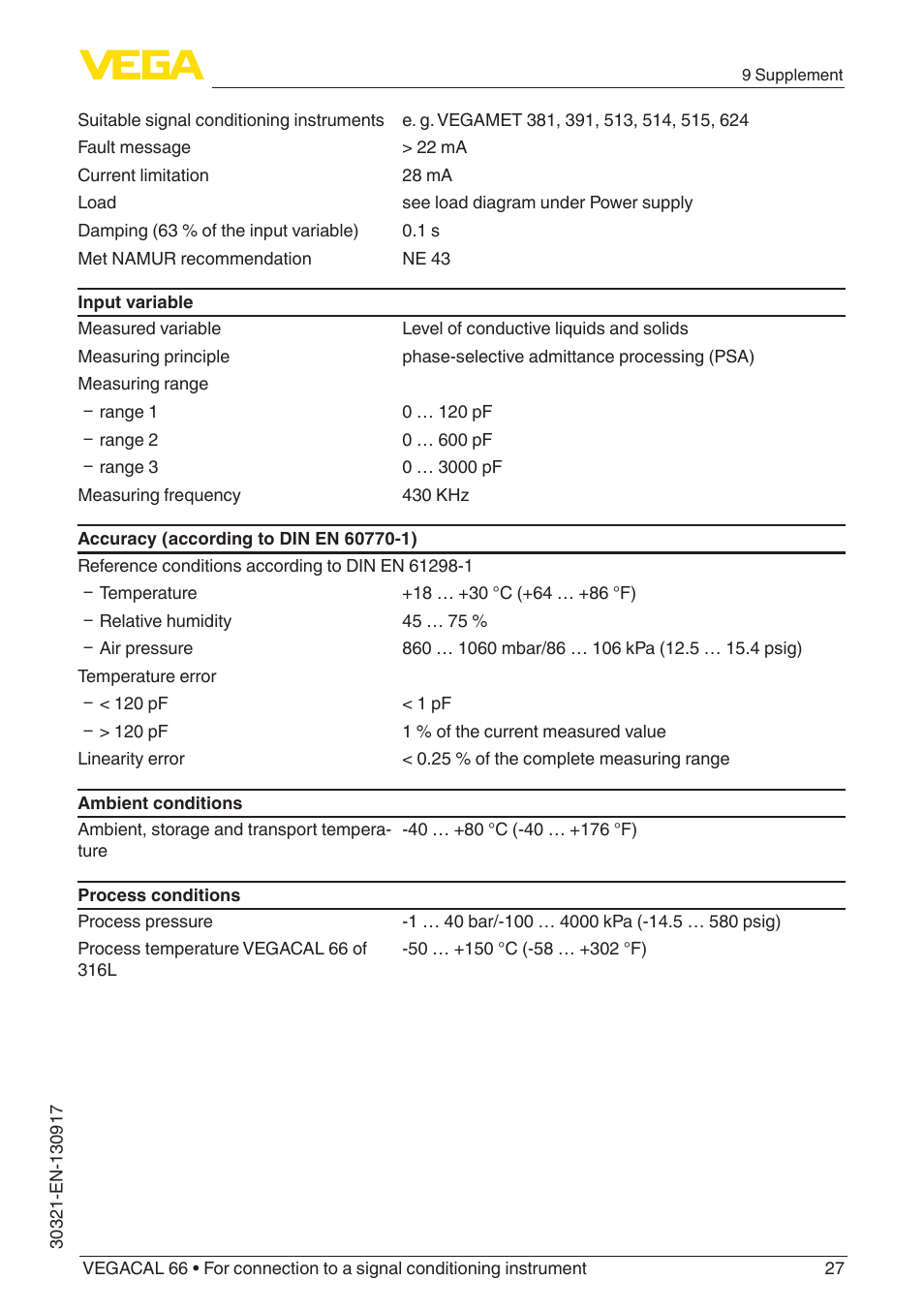 VEGA VEGACAL 66 For connection to a signal conditioning instrument User Manual | Page 27 / 36