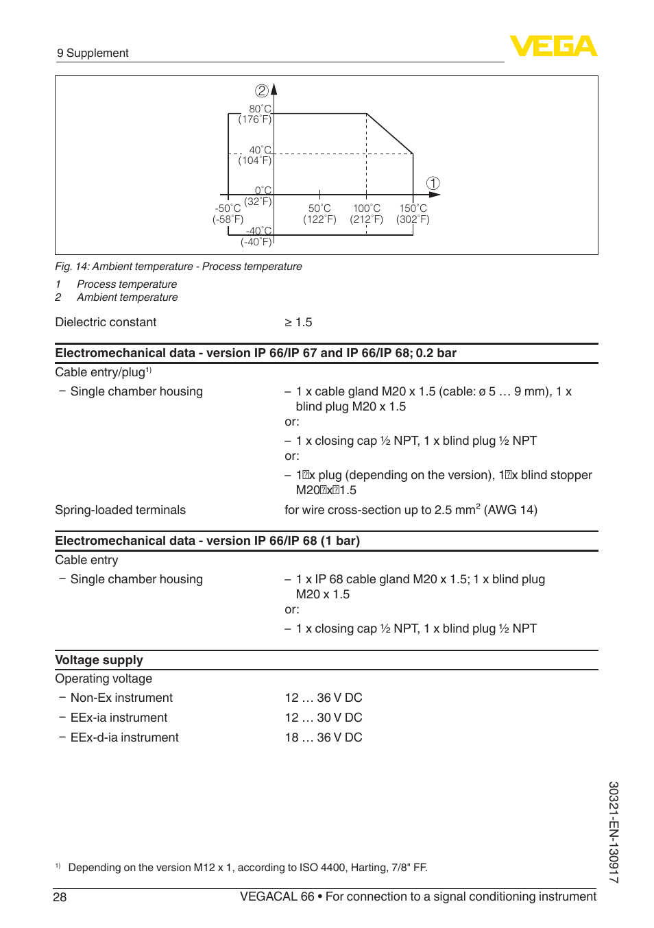 VEGA VEGACAL 66 For connection to a signal conditioning instrument User Manual | Page 28 / 36