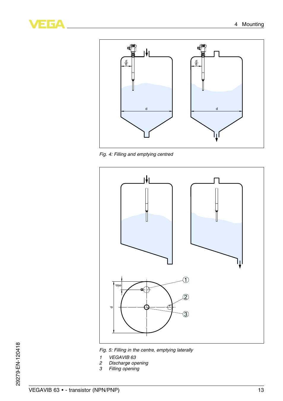 VEGA VEGAVIB 63 - transistor (NPN-PNP) User Manual | Page 13 / 36