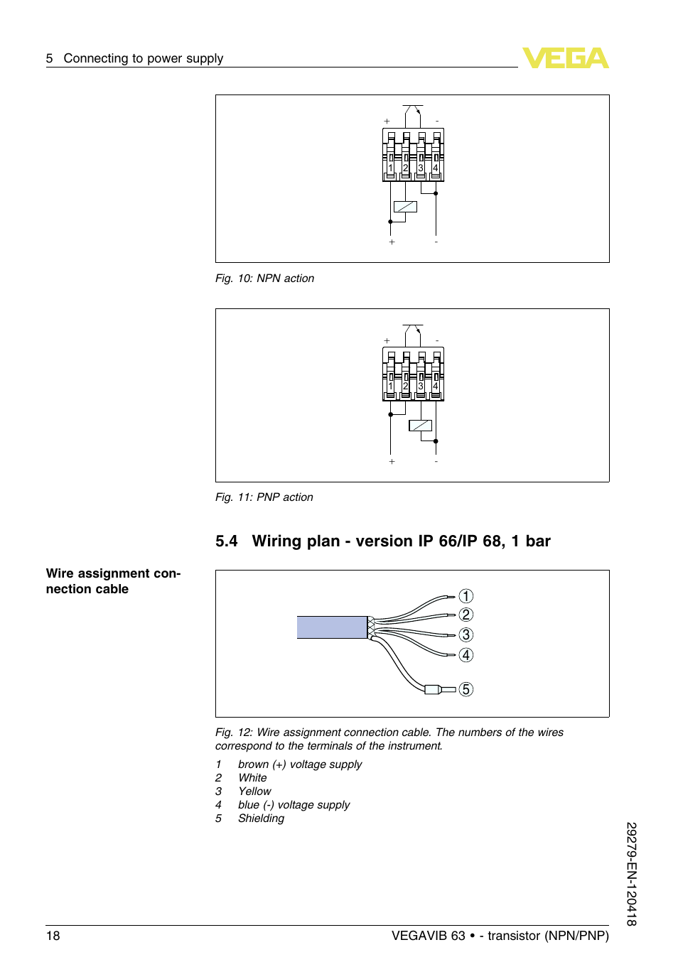 4 wiring plan – version ip66/ip68, 1bar | VEGA VEGAVIB 63 - transistor (NPN-PNP) User Manual | Page 18 / 36