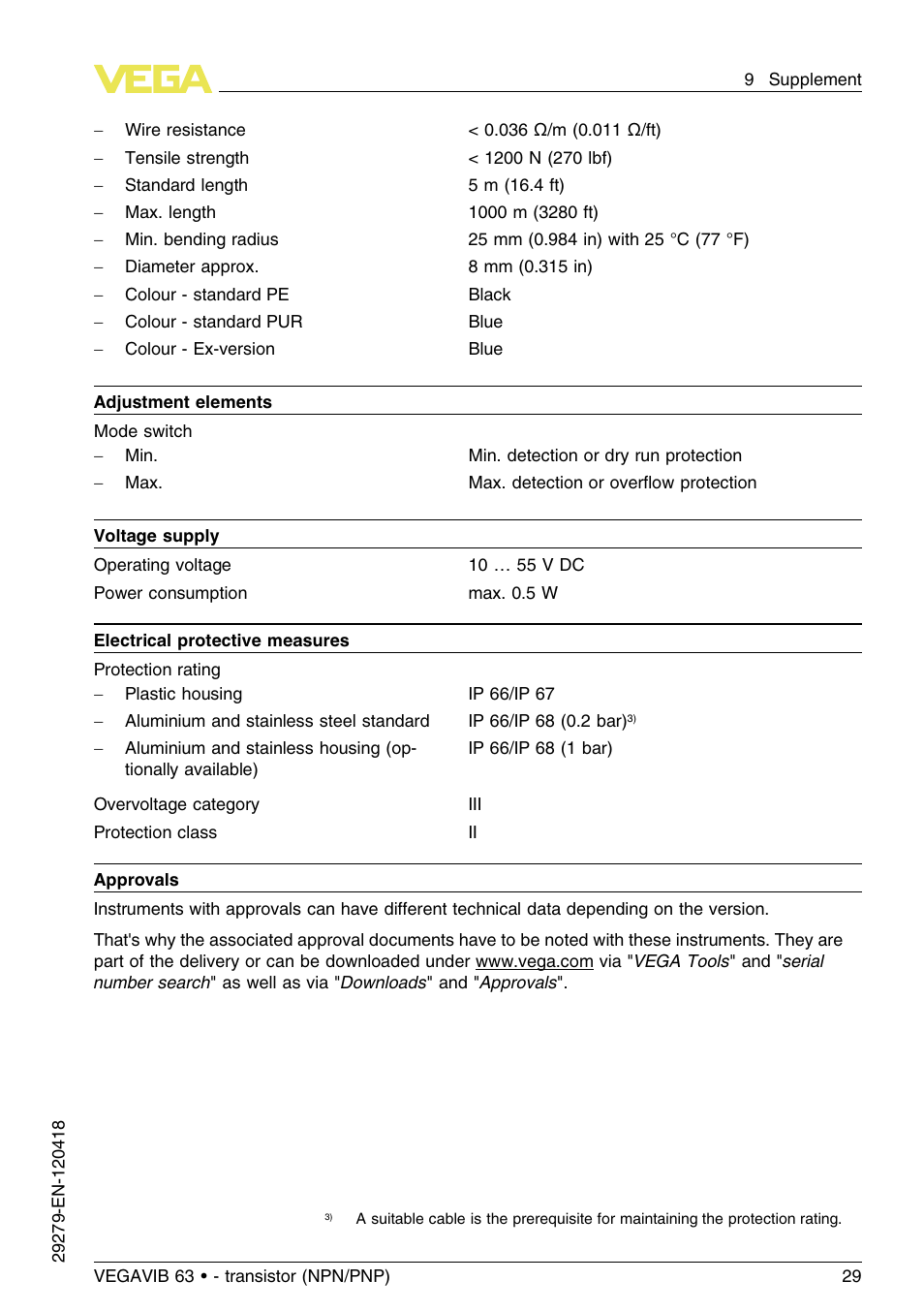 VEGA VEGAVIB 63 - transistor (NPN-PNP) User Manual | Page 29 / 36